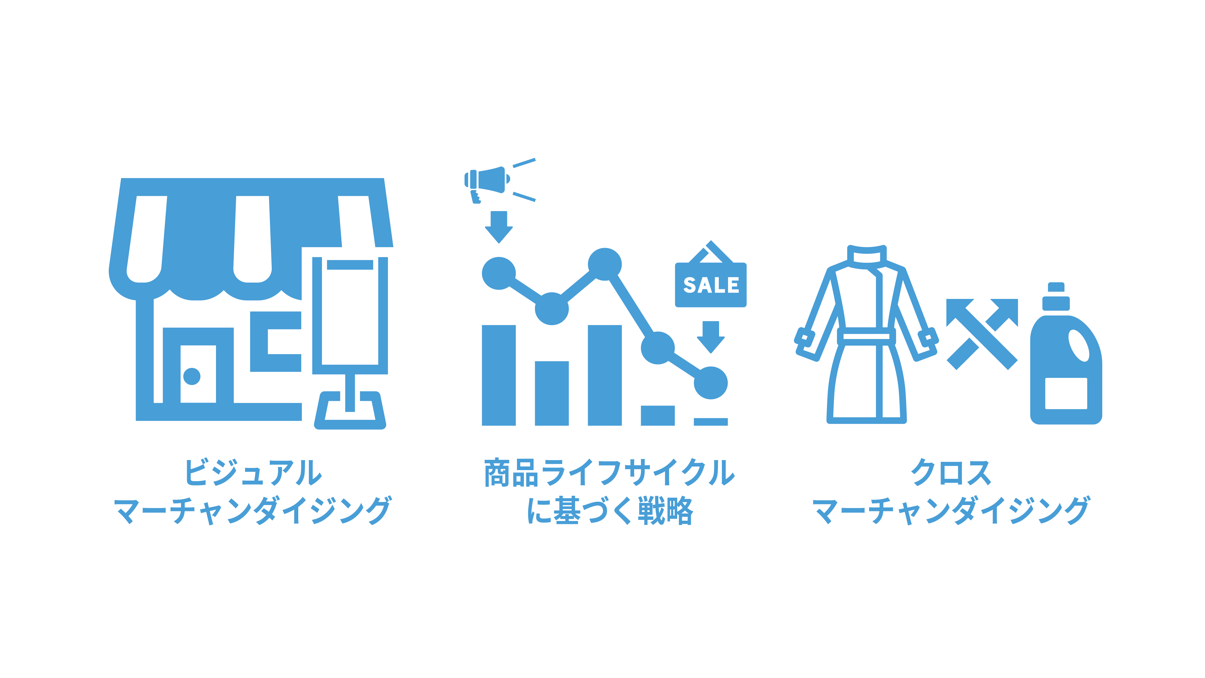 物流関連記事｜マーチャンダイジングとは？5つの適正やデータ活用